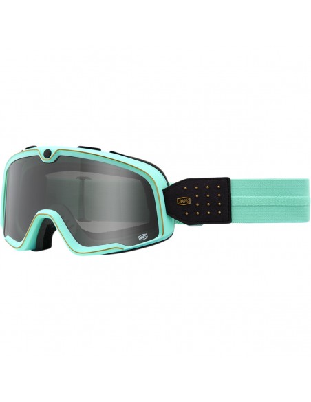 GOG BRSTW CARDIF SMK