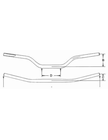 MANILLAR AMERICA FAT STREET