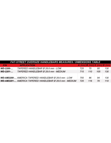 MANILLAR AMERICA FAT STREET