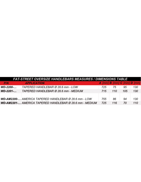 MANILLAR AMERICA FAT STREET